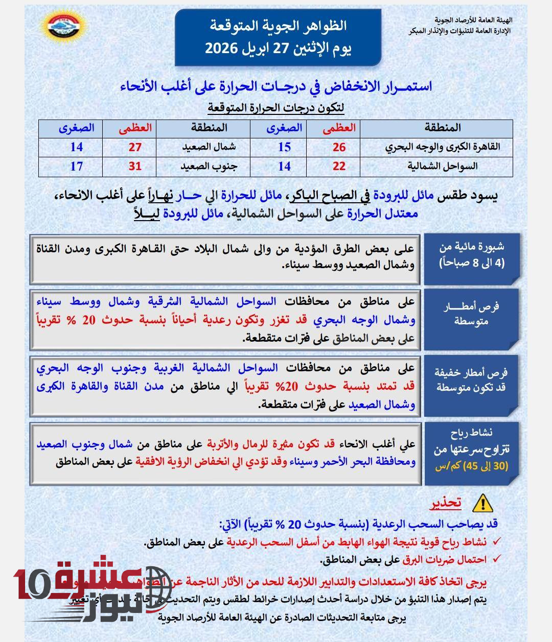 طقس-الاثنين-2.jpg
